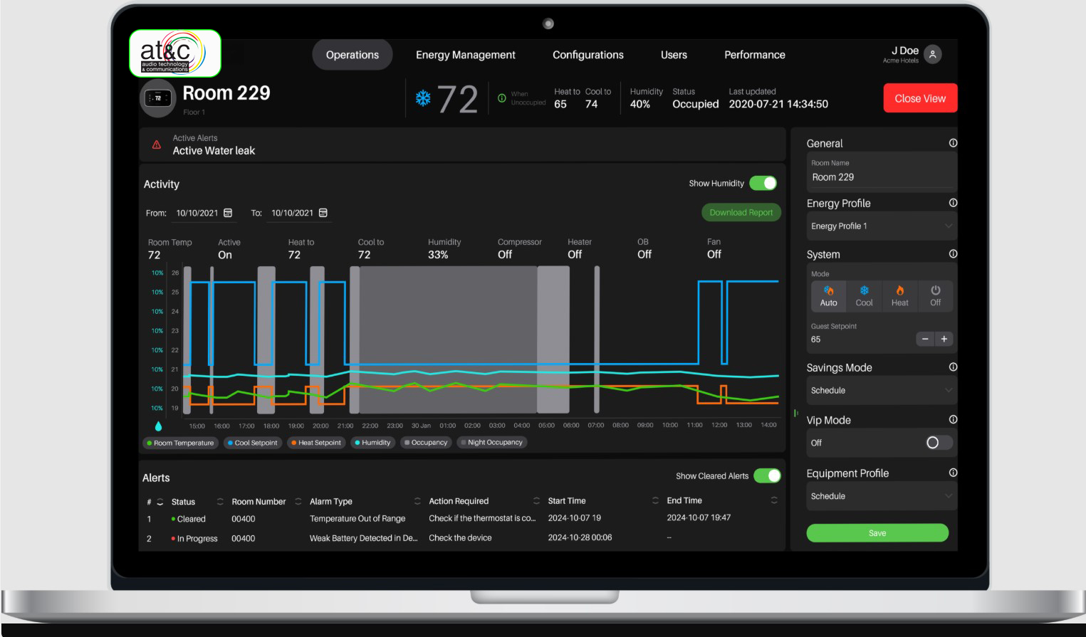 AT&C Professional Systems Green Thermostat Manager Desktop 1525X895 PX Image